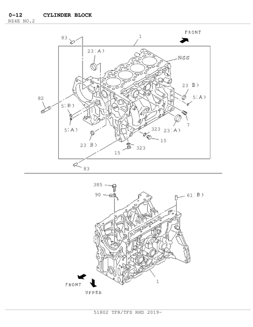 Partial Engine